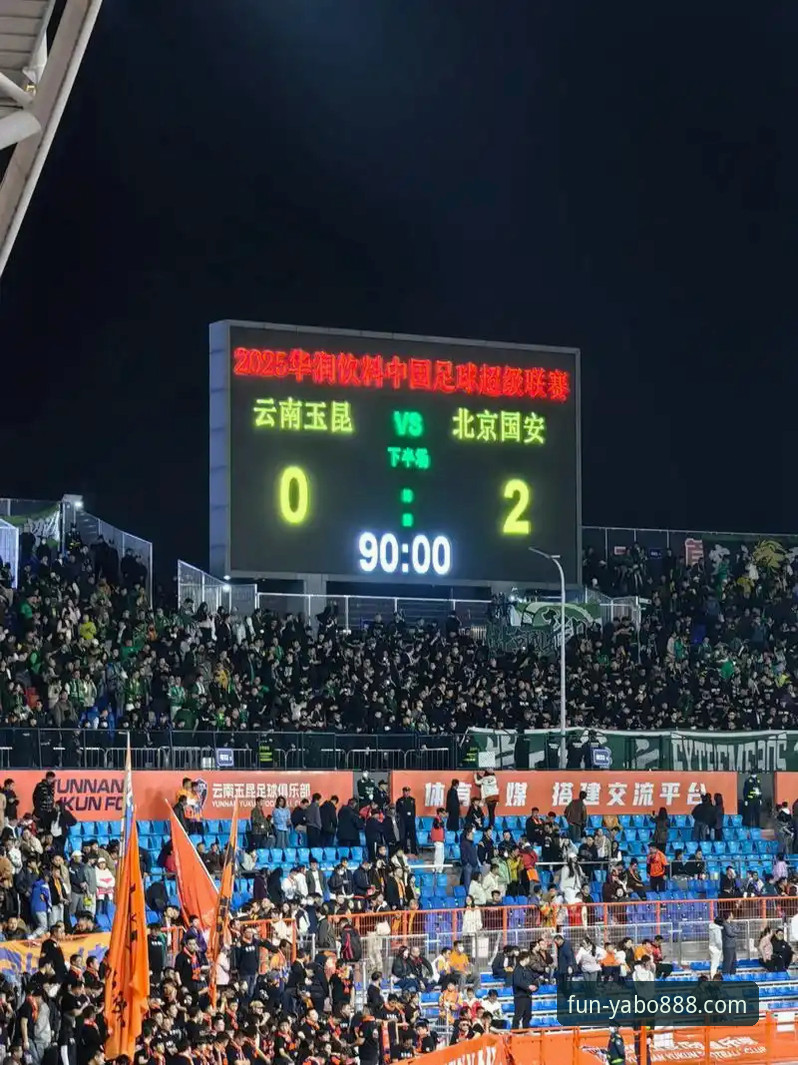 YABO888APP看中超：云南玉昆3-3北京国安复盘教程