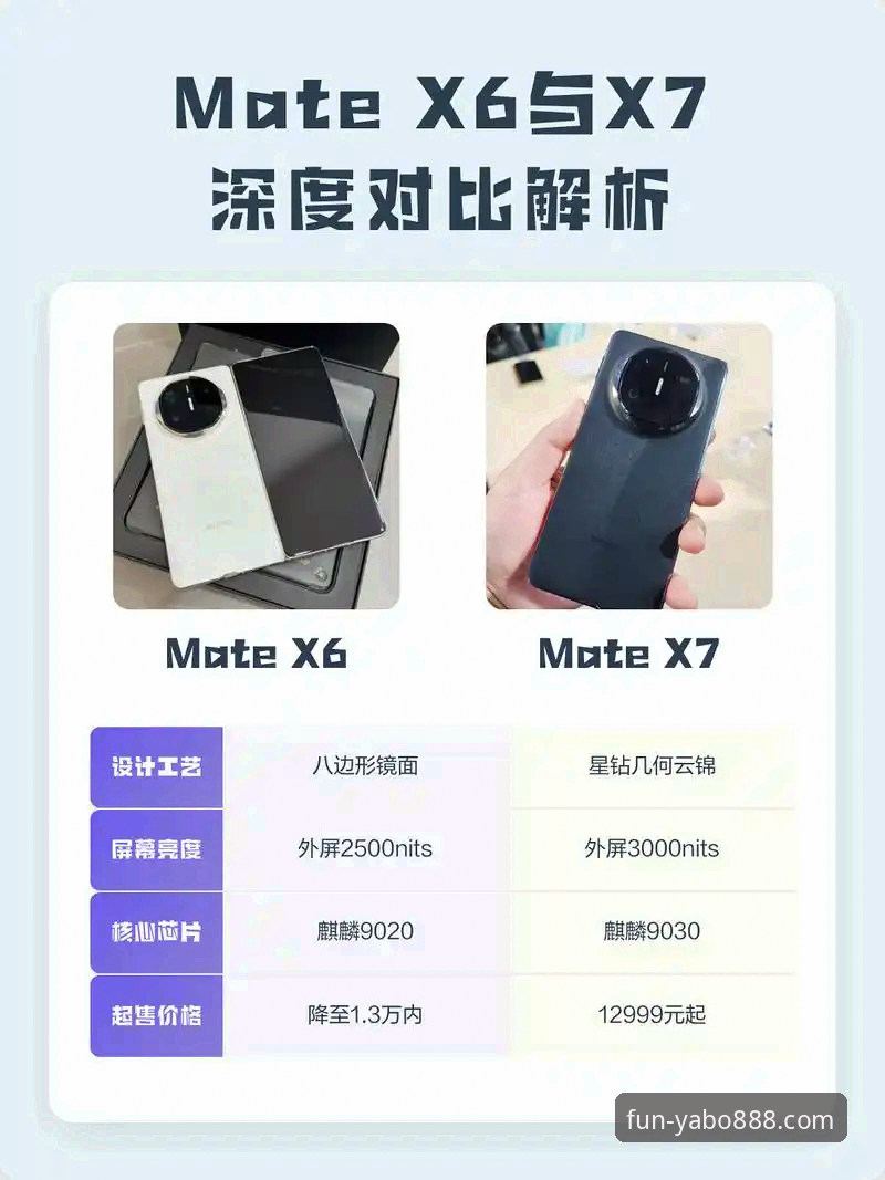 YABO888娱乐场vs传统平台：哪个更适合你的娱乐需求？——技术评测员深度对比