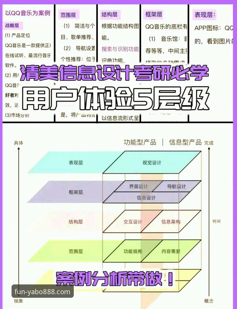 YABO888互动体验 YABO888互动体验深度分析:从技术架构到用户反馈的全面解析