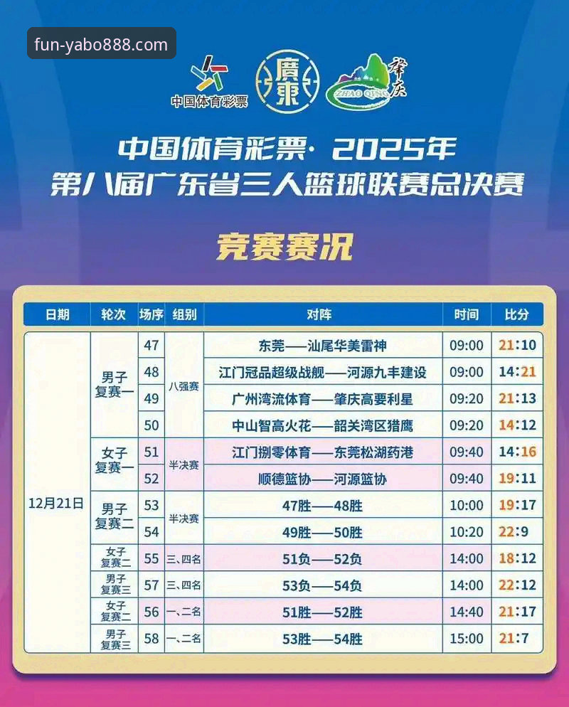 YABO888体育博彩 YABO888体育博彩2025年最新动态:手机版升级与真人娱乐场优惠领取全解析