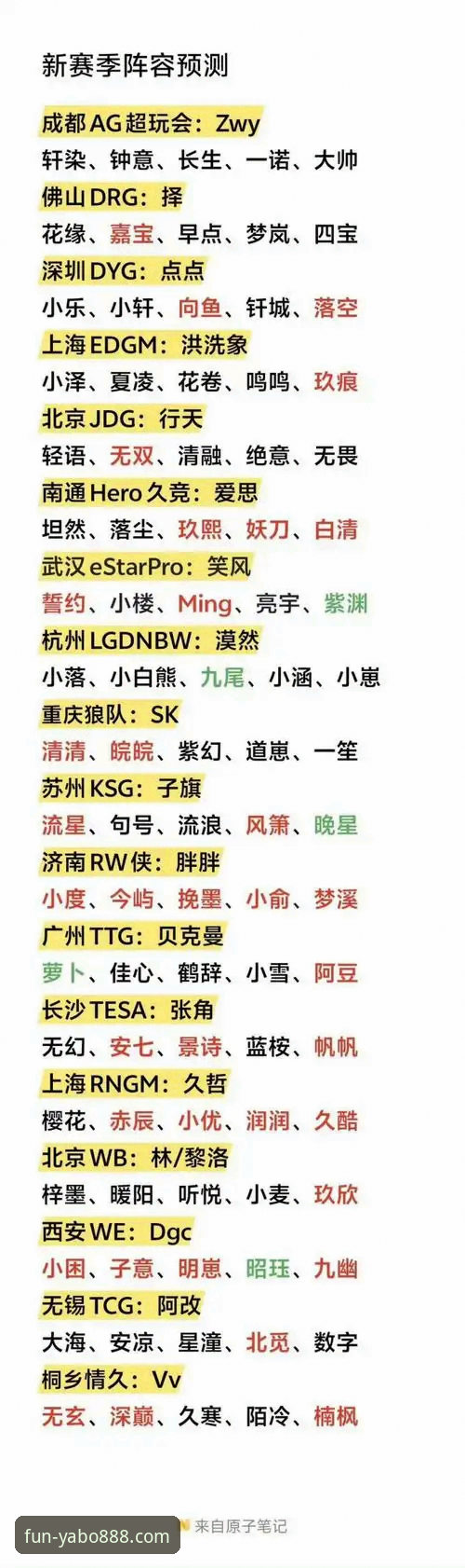 YABO888优惠使用指南：老用户带你玩转手机娱乐新体验